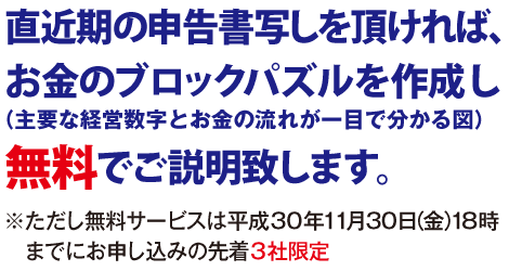 お金のブロックパズルを作成