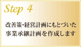 ステップ4 事業承継計画の作成